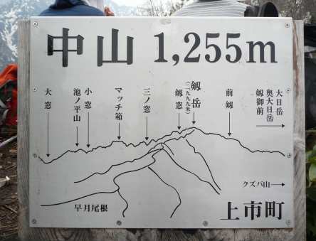 中山からの剱岳、山頂の説明板から 写真